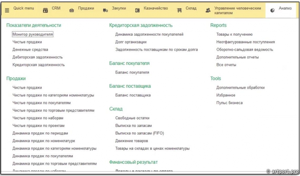 Аналіз та звіти Аналіз та звіти